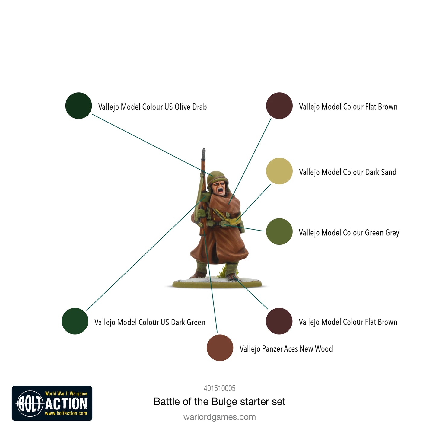 Battle of the Bulge - Bolt Action Starter Set