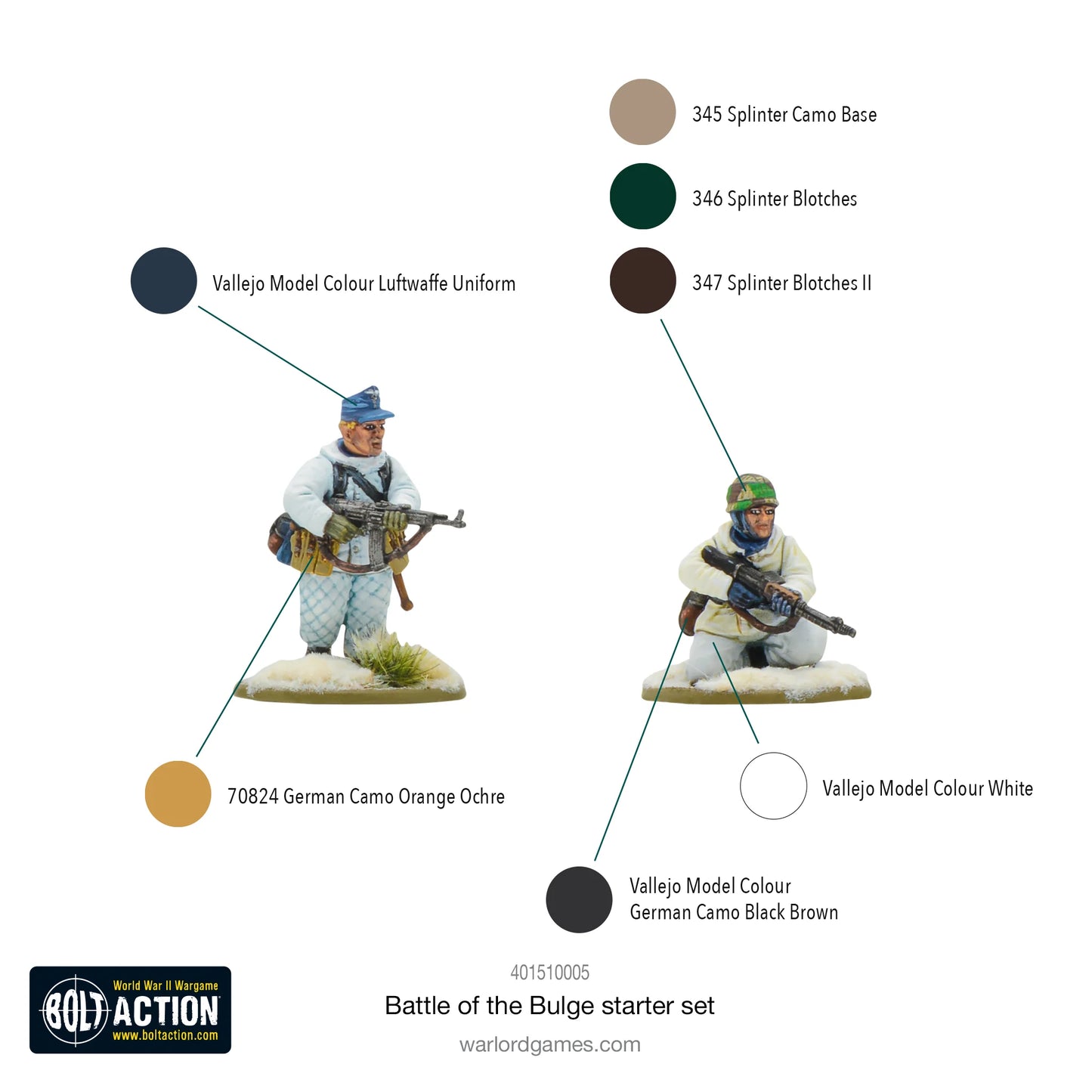 Battle of the Bulge - Bolt Action Starter Set