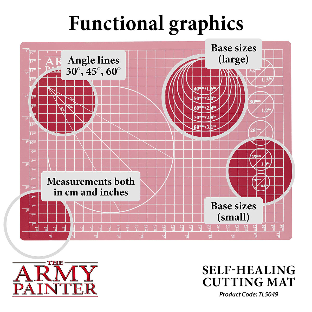 Self-healing Cutting mat
