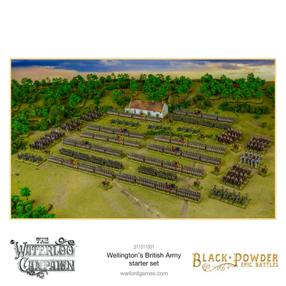 BP Epic Battles: Waterloo - British Starter Set