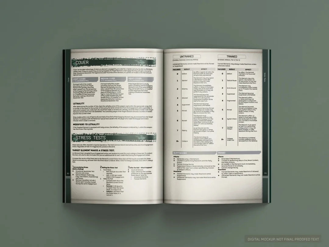 Spectre: Operations: Revised Edition