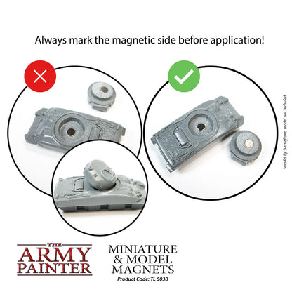 Miniature and Model Magnets